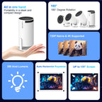 CineCast™ HY300 PRO Smart Projector – 4K Ready. WiFi 6 Fast. Theater Anywhere