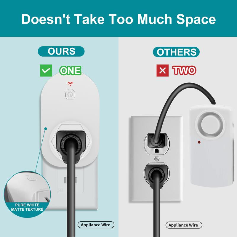 Briidea Power Failure Alarm with LED Indicator & 80Db Siren, Powered by Rechargeable Battery (Included), Perfect for Monitoring Refrigerators, Freezers, Sump Pumps, Aquariums